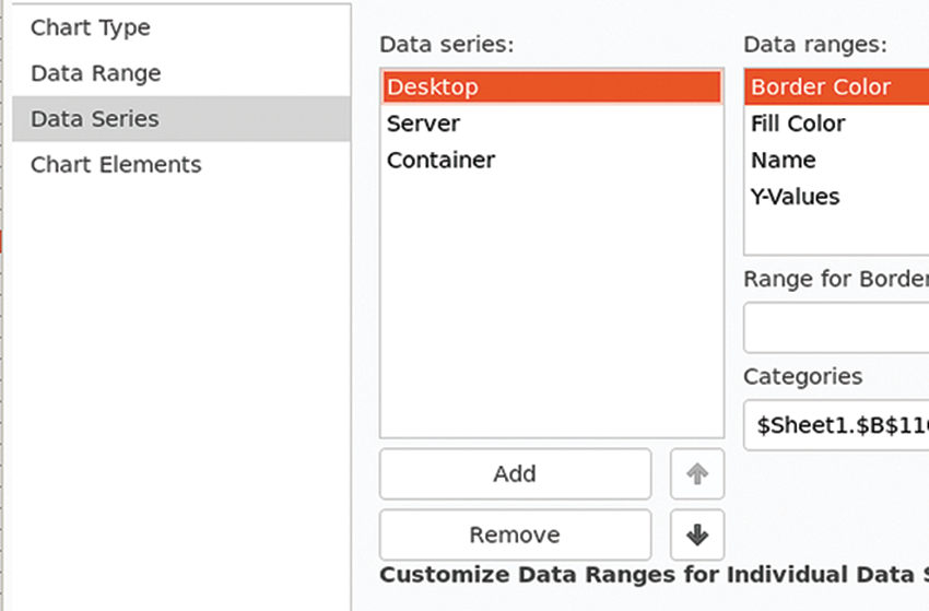 How to Create Charts with LibreOffice