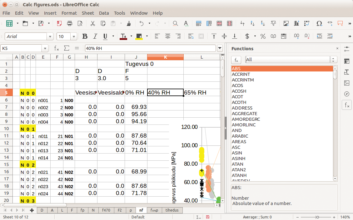 Libreoffice Basics